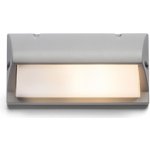 Rendl R12571 – Hledejceny.cz