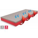 Řešeto Blue Medic Junior – Sleviste.cz