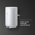 Stiebel Eltron PSH 200 Trend 232086 – Zboží Dáma