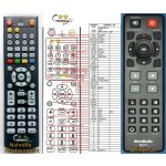 Dálkový ovladač General Avermedia RM-KS – Hledejceny.cz