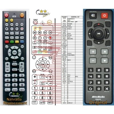 Dálkový ovladač General Avermedia RM-KS – Hledejceny.cz