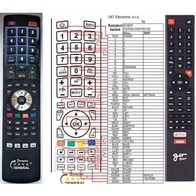 Dálkový ovladač General GOSAT GS3260, GS4360, GS5060, GS5560 SMART – Hledejceny.cz