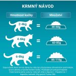 Purina ONE Bifensis Urinary Care s kuřecím a pšenicí 0,8 kg – Sleviste.cz