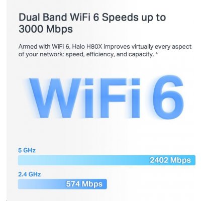 Mercusys Halo H80X, 3ks – Zboží Živě