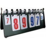 Richmoral Ukazatel skóre – Zboží Dáma