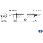 FOX UNI-K39042080s – Hledejceny.cz