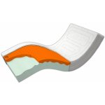 AVENA AIR EXTRA – Zboží Dáma