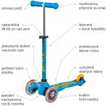 Micro Mini Deluxe ocean blue – Zboží Mobilmania
