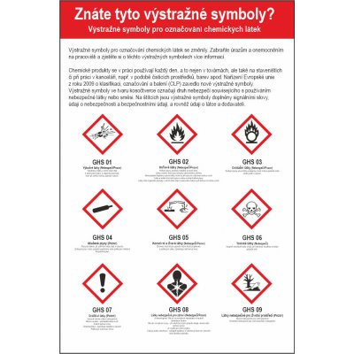 Znáte tyto výstražné symboly UV tisk plast 3mm 450x300 mm – Sleviste.cz