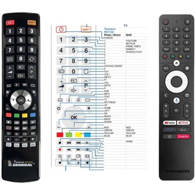 Dálkový ovladač General Thomson RC112A, 32HA2S13, 40FA2S13, 43QG7C14, 50QA2S13 – Zboží Živě