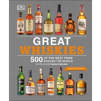 Great Whiskies – Zbozi.Blesk.cz