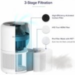 Levoit Core filtr LRF-C161-WEU – Hledejceny.cz