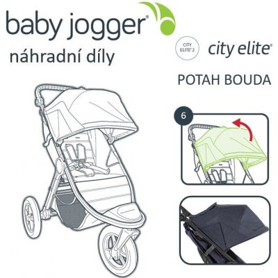baby jogger city elite black black – Heureka.cz