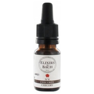 Bachovy květové esence Čekanka obecná Chicory 10 ml – Hledejceny.cz