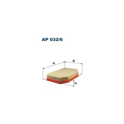 Vzduchový filtr FILTRON AP 032/6 – Hledejceny.cz