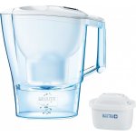 Brita konvice Aluna – Sleviste.cz