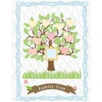 Sizzix Vyřezávací šablona Rodinny strom A5 15 ks – Zboží Dáma