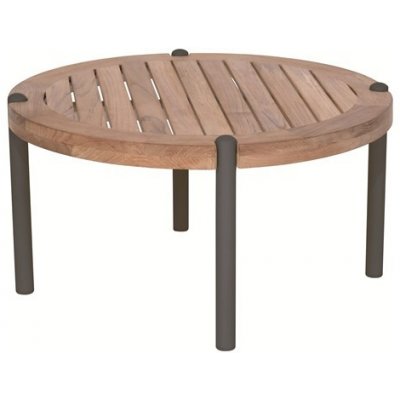 Stern Taro 55x28 cm, rám lakovaný hliník šedočerný (anthracite), deska teak – Hledejceny.cz