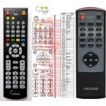 Dálkový ovladač General Microlab FC530U – Zboží Živě