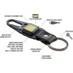 TRUE Utility Cliplite – Zboží Dáma