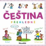 Čeština přehledně – Zboží Mobilmania