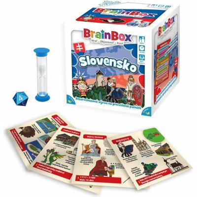 ADC Blackfire BrainBox - Slovensko SK – Zboží Mobilmania