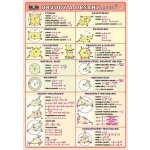 Obvody a obsahy obrazců,Povrchy a objemy těles tabulka A5 Kupka – Kupka – Zboží Dáma