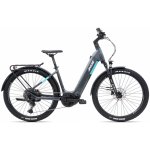 Apache Rio Grande Bosch CX 2025 – Zboží Dáma