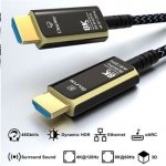 PremiumCord kphdm21t50 – Hledejceny.cz