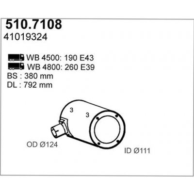 ASSO 510.7108 – Hledejceny.cz