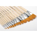 Nevskaya Palitra Štětec Plochý Syntetický 1396/22 Dlouhá rukojeť – Zboží Dáma