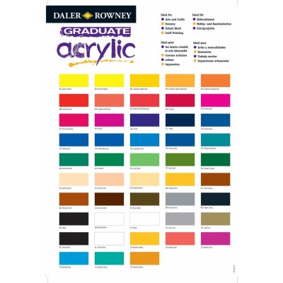 Daler & Rowney Graduate acrylic 120ml Primary yellow 603 – Sleviste.cz