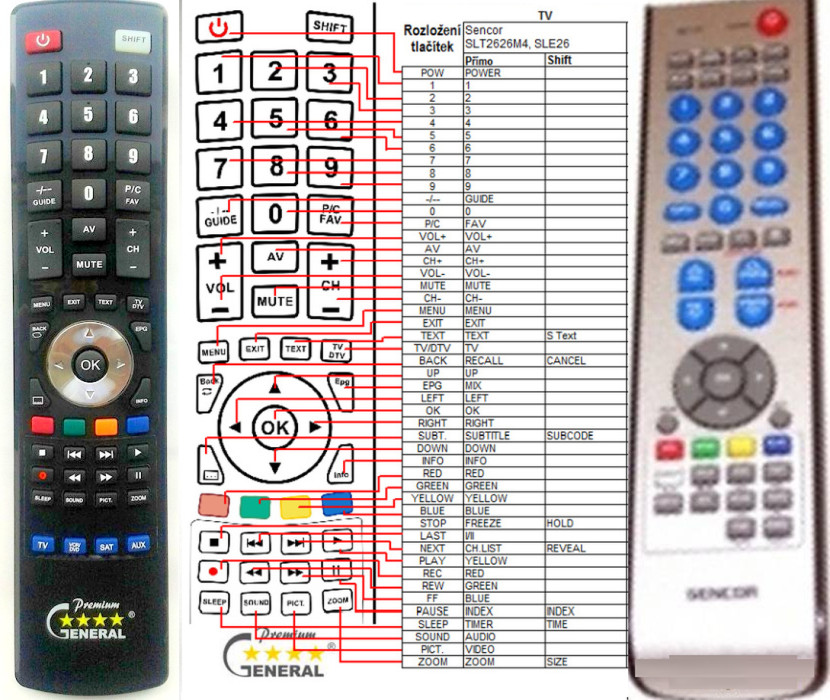 Dálkový ovladač General Sencor SLT2626M4, SLE2601M4, SLT3226M4