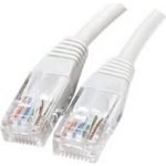 Emos S9122 Patch UTP 5E, 1m – Zboží Živě