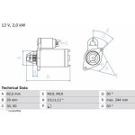 Startér BOSCH 0 986 017 260 | Zboží Auto