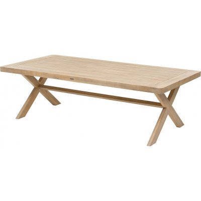 DEOKORK Zahradní jídelní stůl z eukalyptu OHIO 250x120 cm – Hledejceny.cz