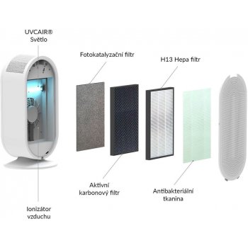 TrueLife Air Purifier P5 WiFi