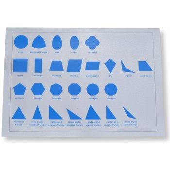 Montessori geometrická tělesa karta