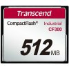 Paměťová karta Transcend 256MB TS512MCF300