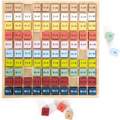 small foot Dřevěná vzdělávací tabulka sčítání – Zboží Dáma