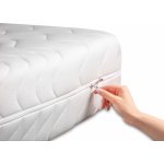 Bonex Potah matrace Fontána 17 90x200 – Zboží Dáma