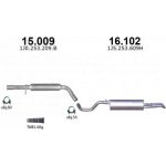 Izawit IZ 15.009 AL – Hledejceny.cz