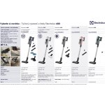 Electrolux EP61HB21UV – Zbozi.Blesk.cz