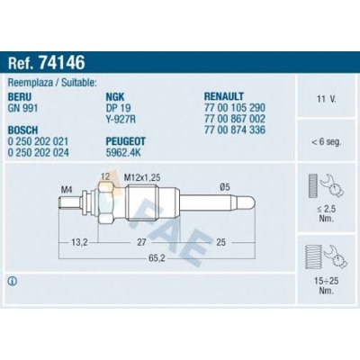 FAE Zhavici svicka 74146 – Hledejceny.cz
