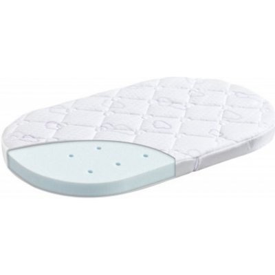 TRÄUMELAND matrace malá Brise Light 78x36 cm – Zboží Dáma