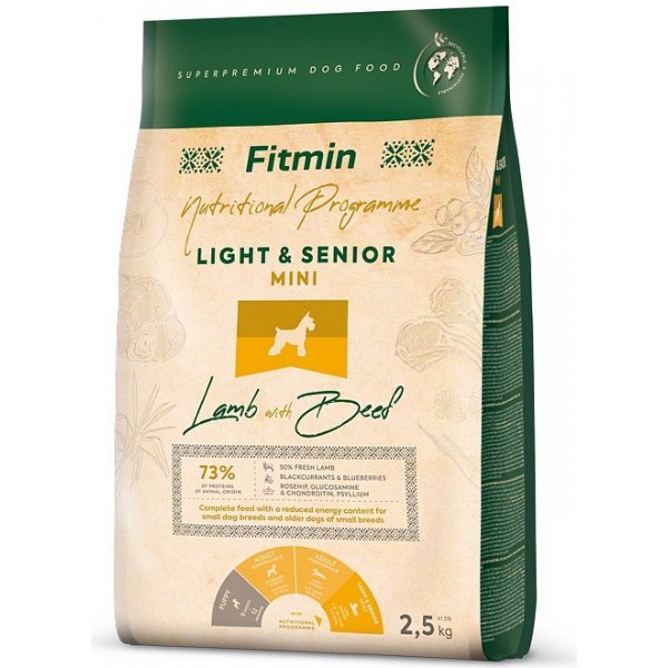 Krmivo pro psa Fitmin Mini Light Senior Lamb With Beef 2,5 kg