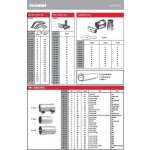 BOSAL BS 263-689 – Hledejceny.cz