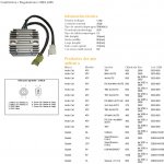 DZE regulátor napětí SUZUKI DL 650 V-STROM 04-09; SV 650 03-08; SV 1000 03-07; VL 800 VOLUSIA 01-02; LT-A QUAD RUNNER 01-02; CAGIVA; ARCTIC CAT (35A) (ESR124)(32800-16G01) – Hledejceny.cz