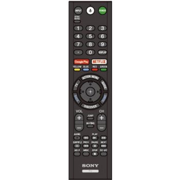 Dálkový ovladač Sony RMF-TX300E