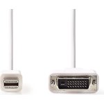 Nedis CCGP37700WT20 – Zboží Mobilmania